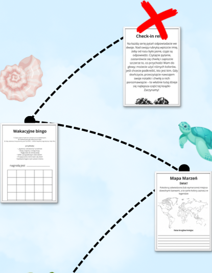 Dziennik Wakacji - Wasze lato, Wasze chwile, Na zawsze. (E-book)